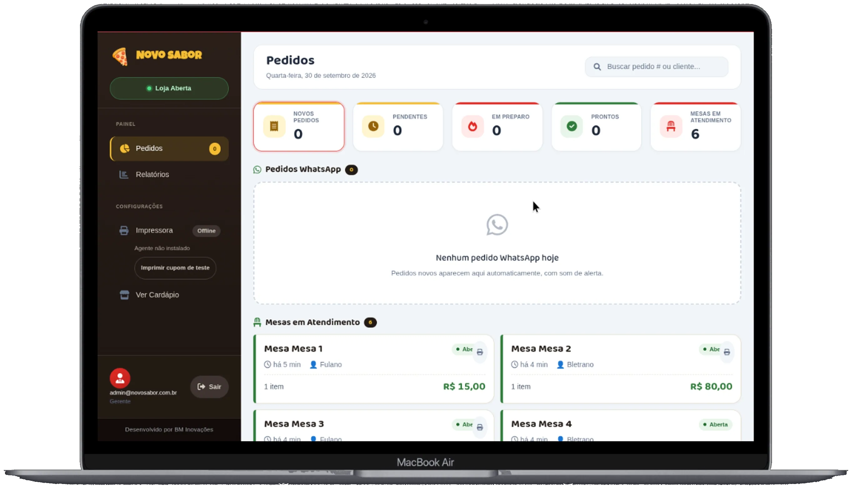 Pizzaria Novo Sabor: painel de pedidos com status em tempo real e mesas em atendimento